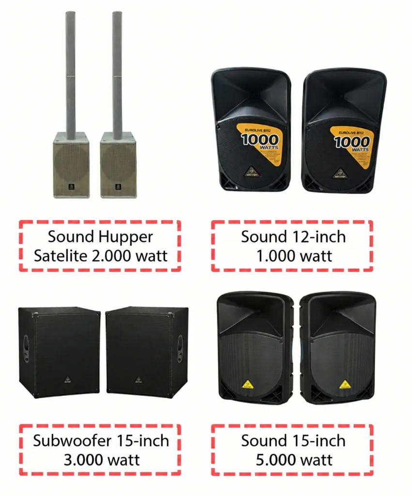 Sound System Rental
