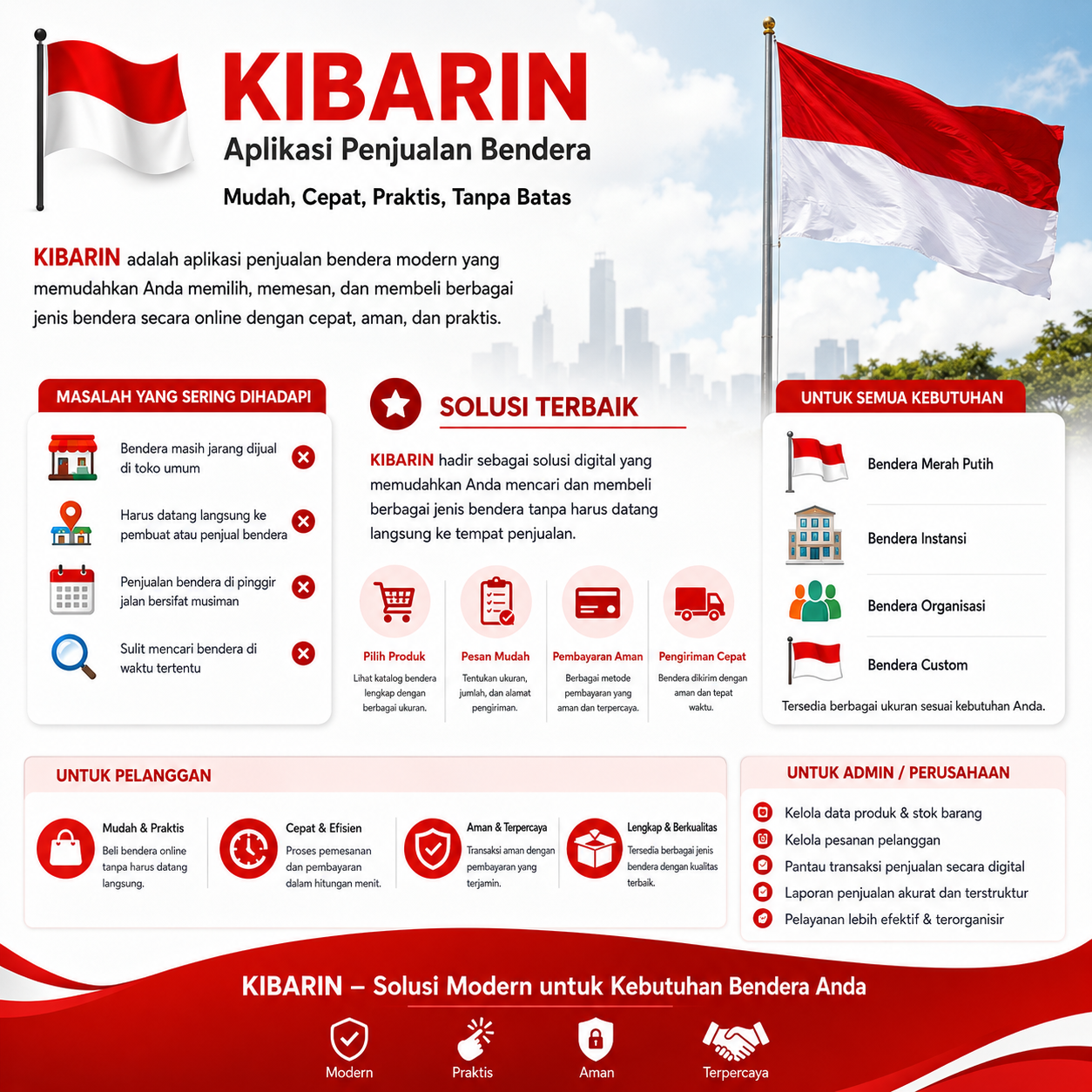 Kibarin