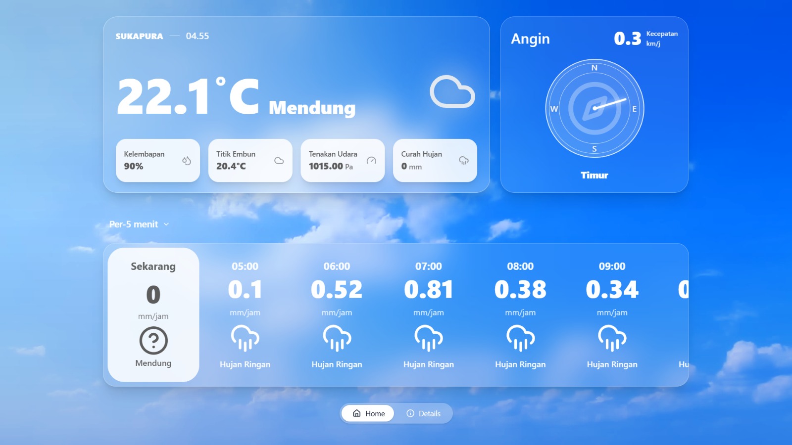 Aplikasi TUWS (Telkom University Weather Station)