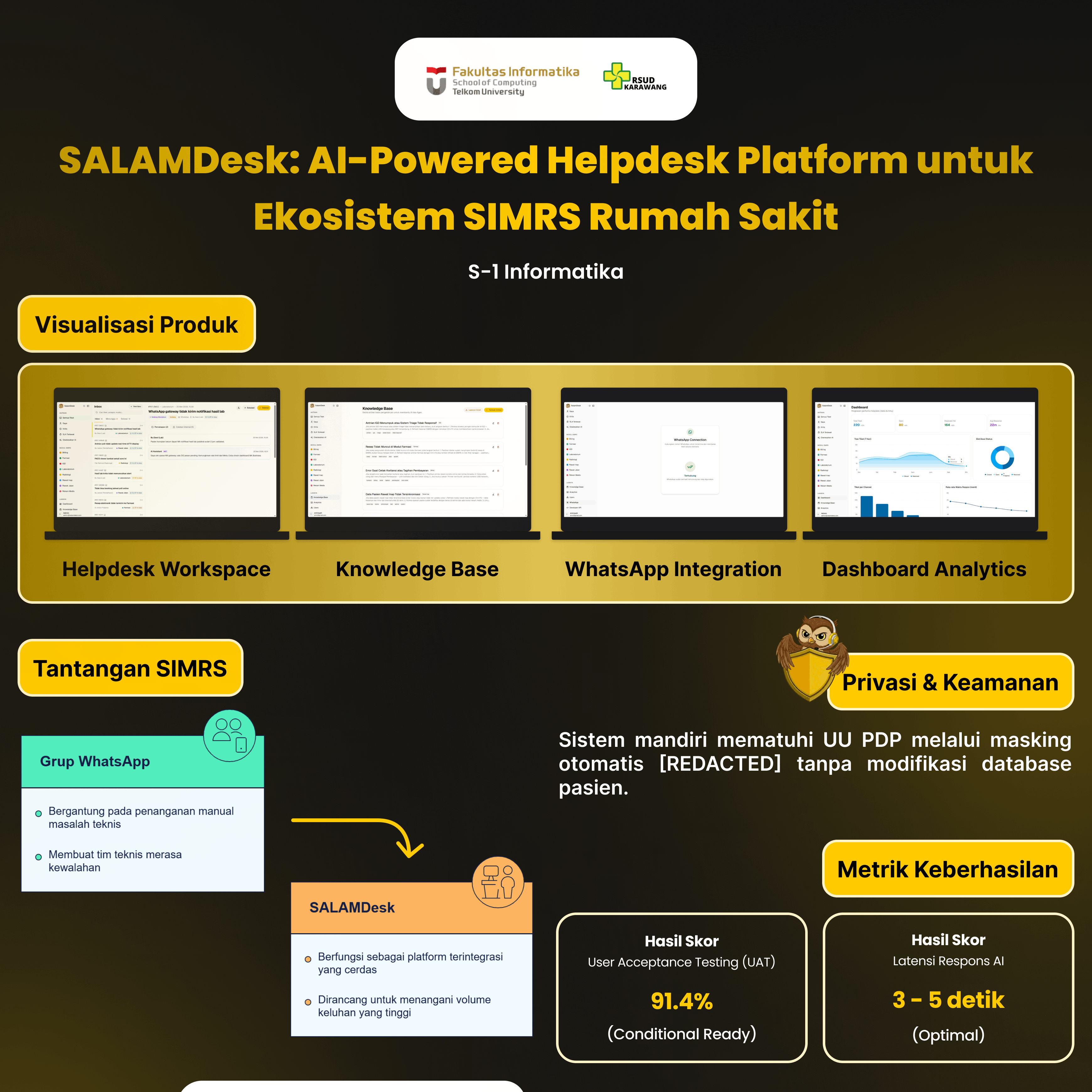 SALAMDesk