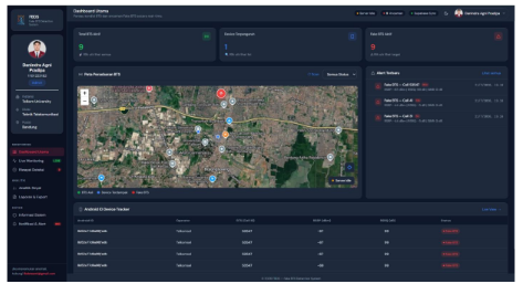 FBDS: SISTEM MONITORING UNTUK DETEKSI BTS PALSU  BERBASIS WEBSITE
