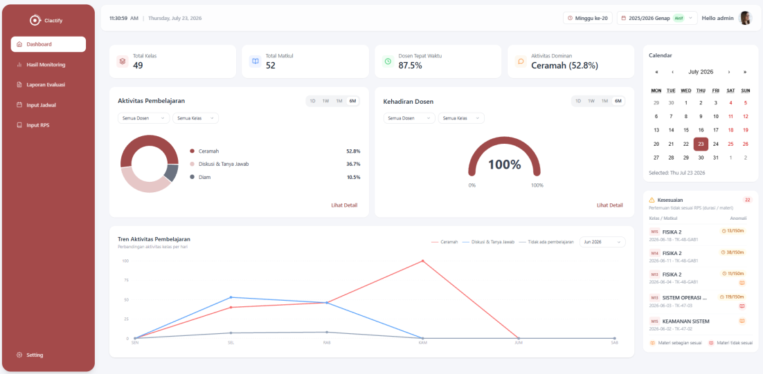 VISTA : Visual Intelligence System for Teaching Analytics