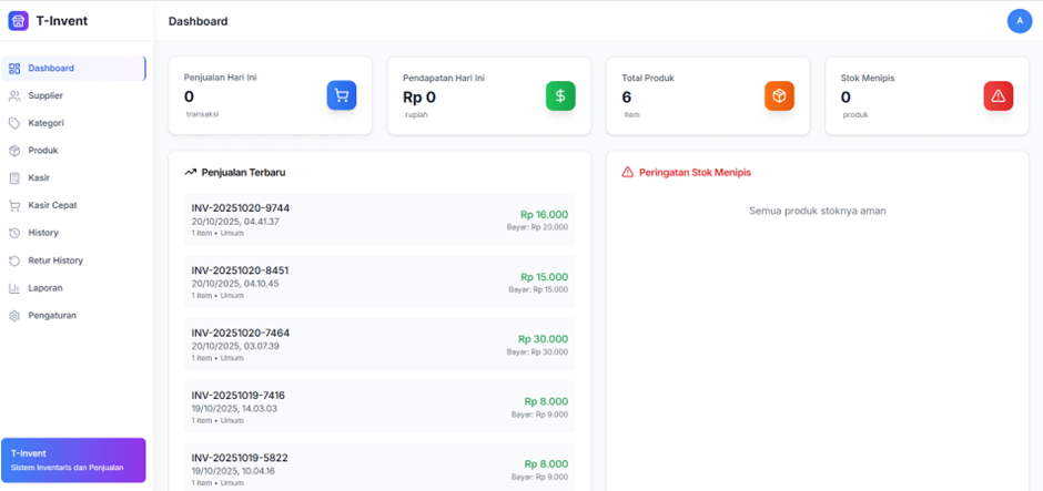 Ui Ux Inventory (t-invent)