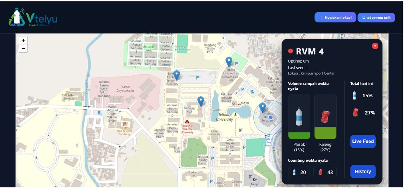 Platform Digital Pemantauan Dan Manajemen Tempat Sampah Berbasis Realtime Data Vtelyu