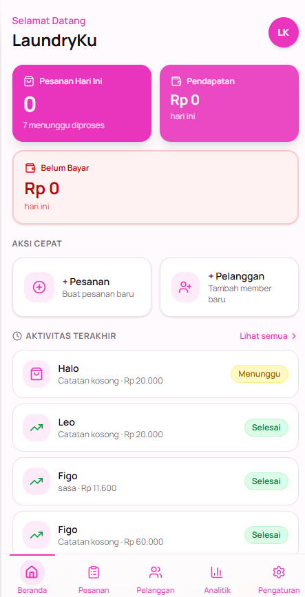 Aplikasi Laundryku