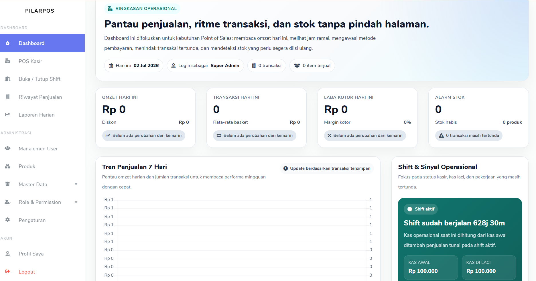 Sistem Point Of Sales Bumdes 