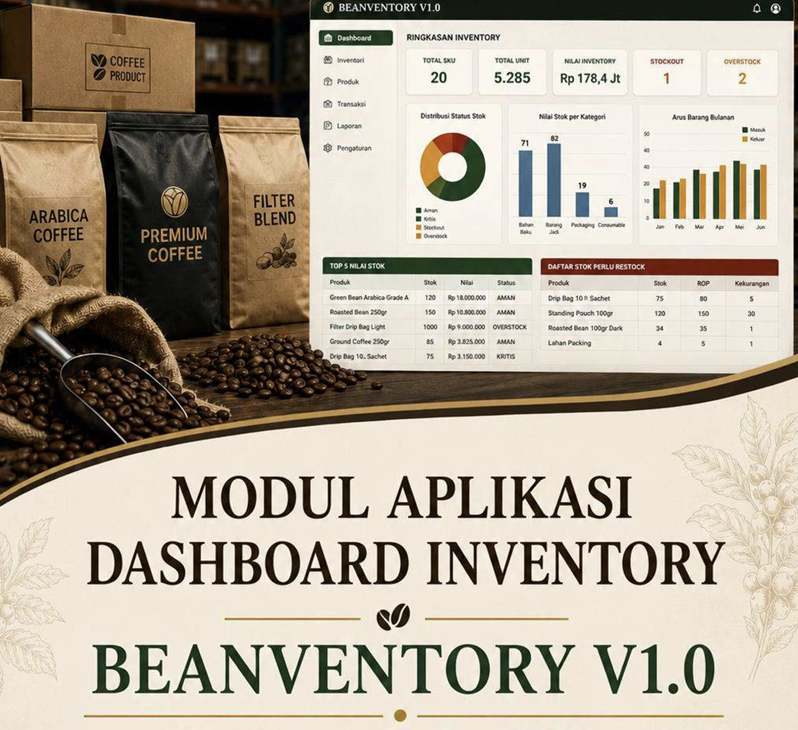 Modul Aplikasi Dashboard Inventory - Beanventory V1.0