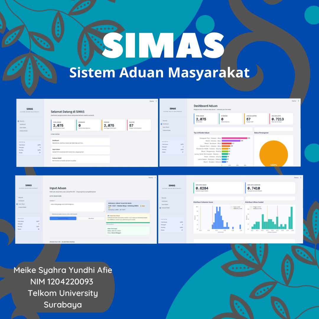 Simas: Sistem Pengelompokan Aduan Masyarakat