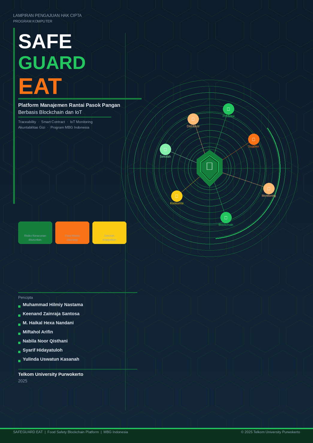 Safeguard Eat: Platform Manajemen Rantai Pasok Pangan Berbasis Blockchain Dan Iot Untuk Traceability End-to-end, Jaminan Keamanan Pangan, Dan Akuntabilitas Gizi Program Makanan Bergizi Gratis (mbg)