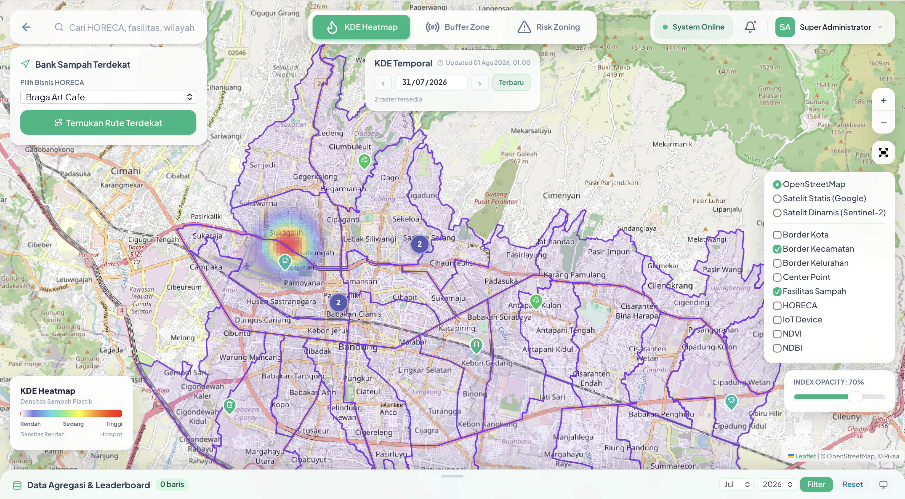 Riksa -  Aplikasi Integrasi Kolaborasi Sampah Adaptif