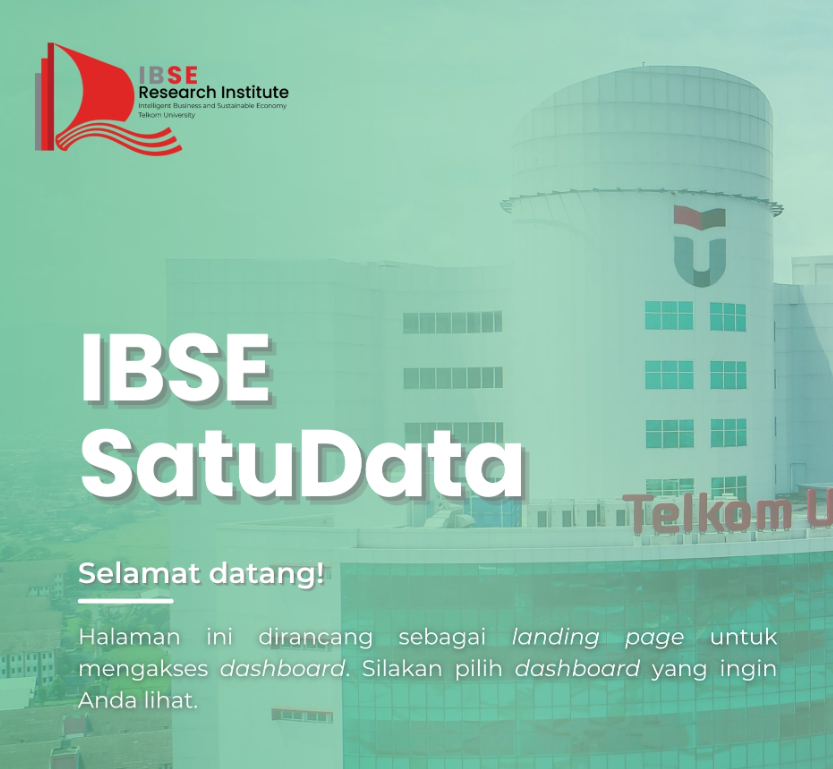 Dashboard Monitoring Kerja Sama Ri Ibse
