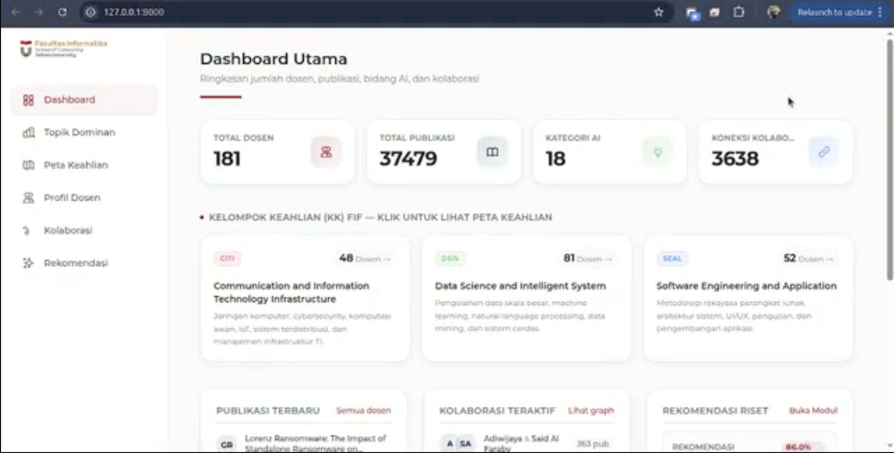 Dashboard Visualisasi Riset Dan Keahlian Dosen Berbasis Ai